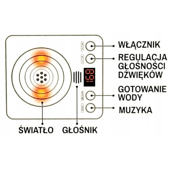 ZESTAW KUCHENNY DLA DZIECI KUCHNIA Z AKCESORIAMI GARNKI ZABAWKA DO ZABAWY