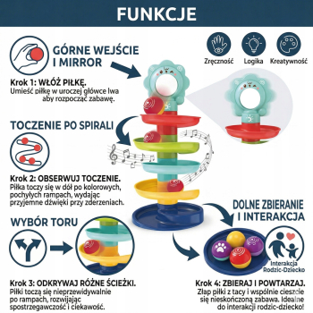 Tor Kulek Wieza Z Pilkami Zjezdzalnia Zabawka Edukacyjna Sensoryczna Dzieci